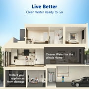 Express Water Whole House Water Filter, 1 Stage Home Water Filtration System, Sediment Filter, includes Pressure Gauges, Easy Release, and 1 Inch Connections.
