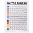 thumbnail image 1 of Tabla de práctica de acordes de guitarra para principiantes Tabla de acordes de guitarra Guía de digitación de guitarra, 1 of 7