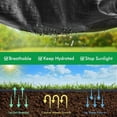 thumbnail image 2 of Ledeak 2mx5m Weed Control Membrane Heavy Duty Weed Suppressant Fabric, Ground Cover Membrane, Weed Barrier Fabric for Vegetable Garden Orchard Courtyards Landscaping Planting(Black), 2 of 7