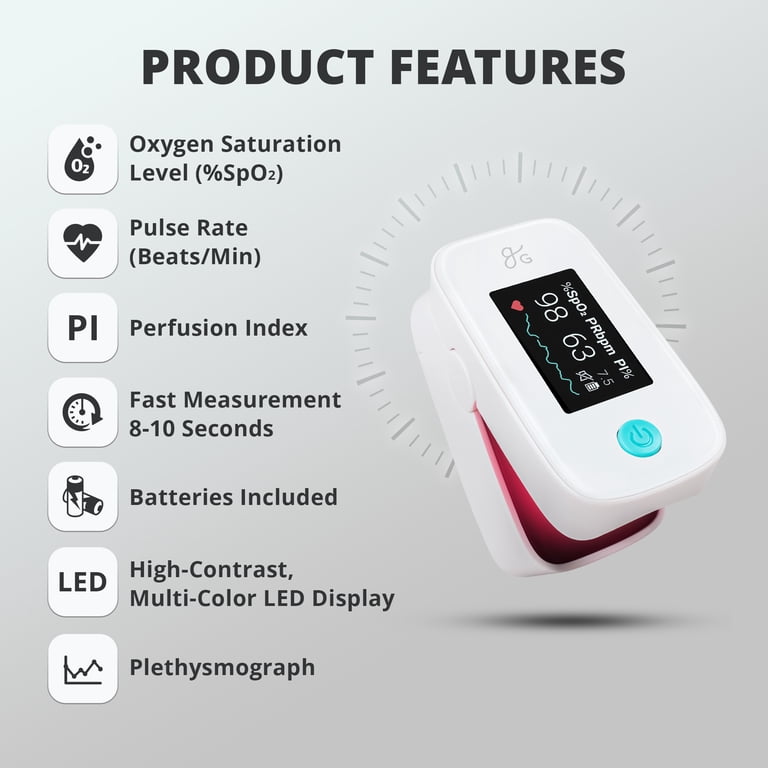 Greater Goods Fingertip Pulse Oximeter with LED Display photo 2