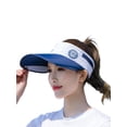 thumbnail image 3 of Yuemengxuan High Quality Empty Sun Hat with Wide Brim, Letter Embroidery, Adjustable Rope, 3 of 4