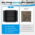 thumbnail image 6 of 36" Secure Locking Steel Cabinet for Garage Home, Black Metal Storage with Adjustable Shelves, Heavy Duty Tool Organizer for Office Workshop, 6 of 6
