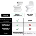 thumbnail image 5 of My Size Pro Potty Toddler Chair, Holds up to 50 Pounds, Suggested Age 18 Months and Up, 5 of 13