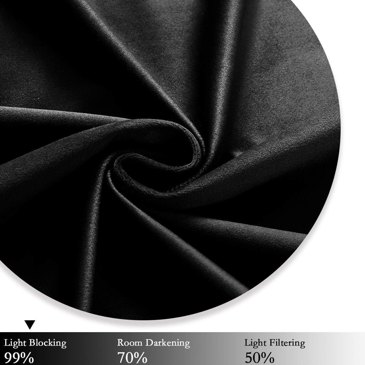 Velvet Curtains 84 inches Long Soft Velvet Curtains Grommet Velvet Thermal Insulated Curtains Window Treatment for Bedroom Light Filtering Velvet Curtains Set of 2 Panels