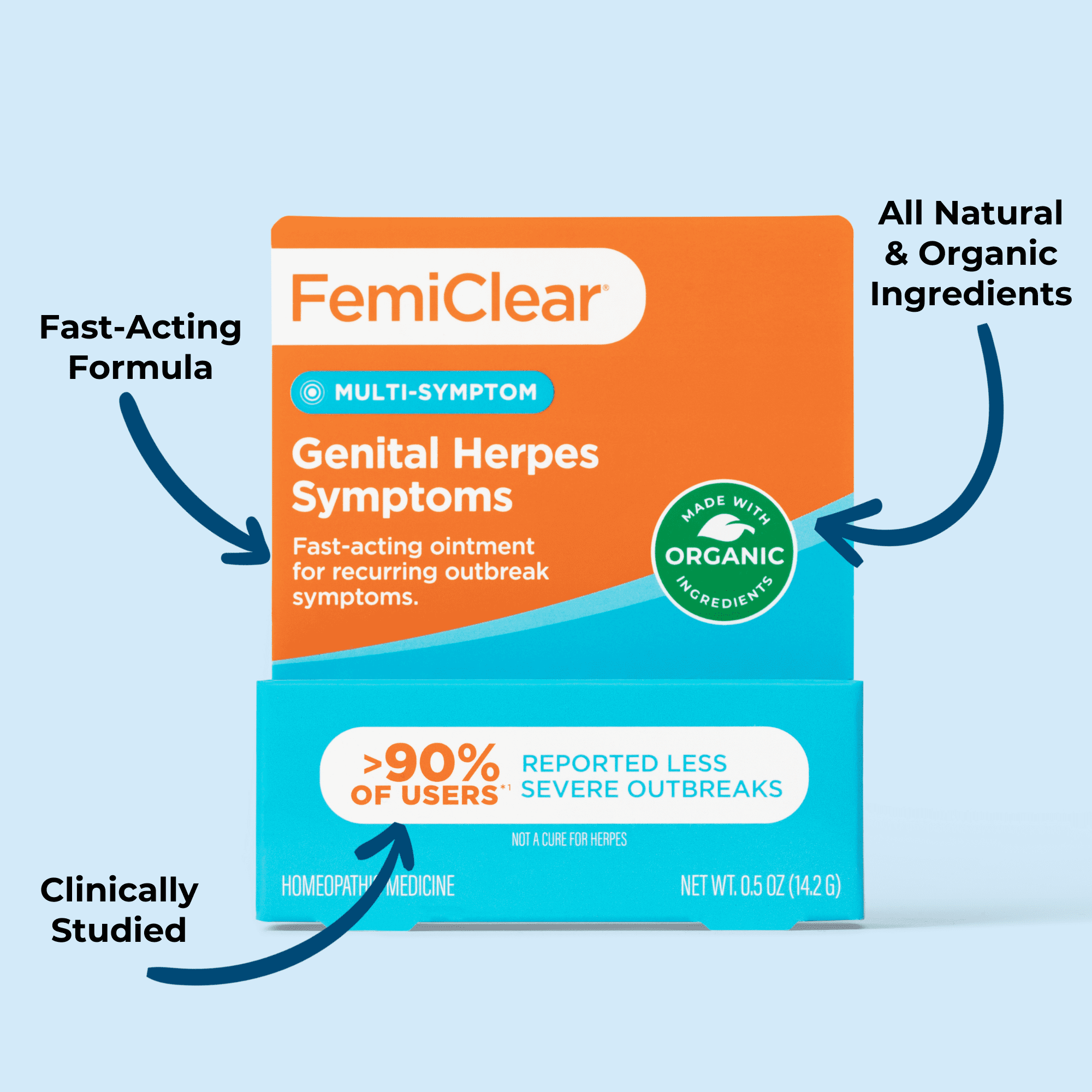 FemiClear Genital Herpes Multi-Symptom Relief Ointment, 0.5 oz