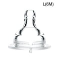 thumbnail image 2 of Ludlz MAM Bottle Nipples Extra Fast Flow Nipple, For 6+ Months, Silicone Nipples for Baby Bottles, Fits all MAM Bottles Anti Flatulence Silicone Wide Neck Natural Nipple for Baby Milk Bottle, 2 of 7