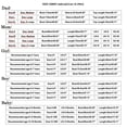 thumbnail image 3 of Pyjamas Assortis pour Famille Ensembles Assortis Style Parent-Enfant Vacances Chemise Bleue Robe Combinaison Complète Maison Vacances Famille Pyjamas Assortis Ensembles de Vacances en Famille, 3 of 4