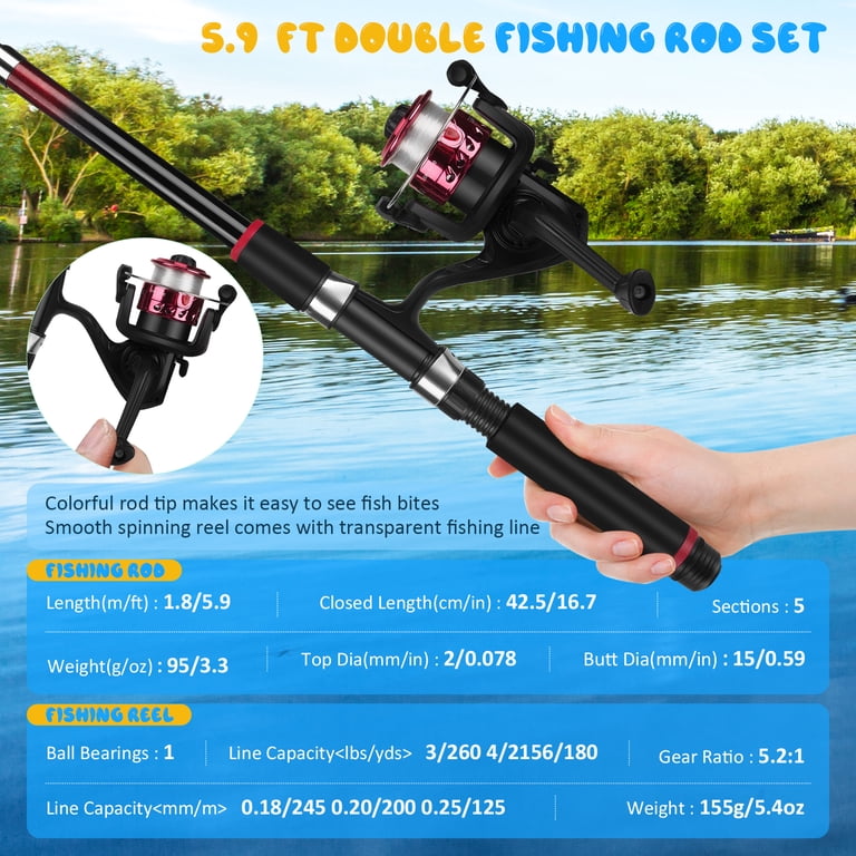abu garcia fishing pole combo MAXPROSP30/701MFSCBO Size (Inner x Outer x Thickness mm):7 x 13 x 4 Further enhancing its capabilities 3in baits Commercial Ice Viking Fisher