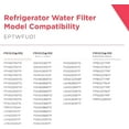 thumbnail image 4 of 1PK Frigidaire EPTWFU01 Pure Source Ultra II Refrigerator Replacement Filter, 4 of 4