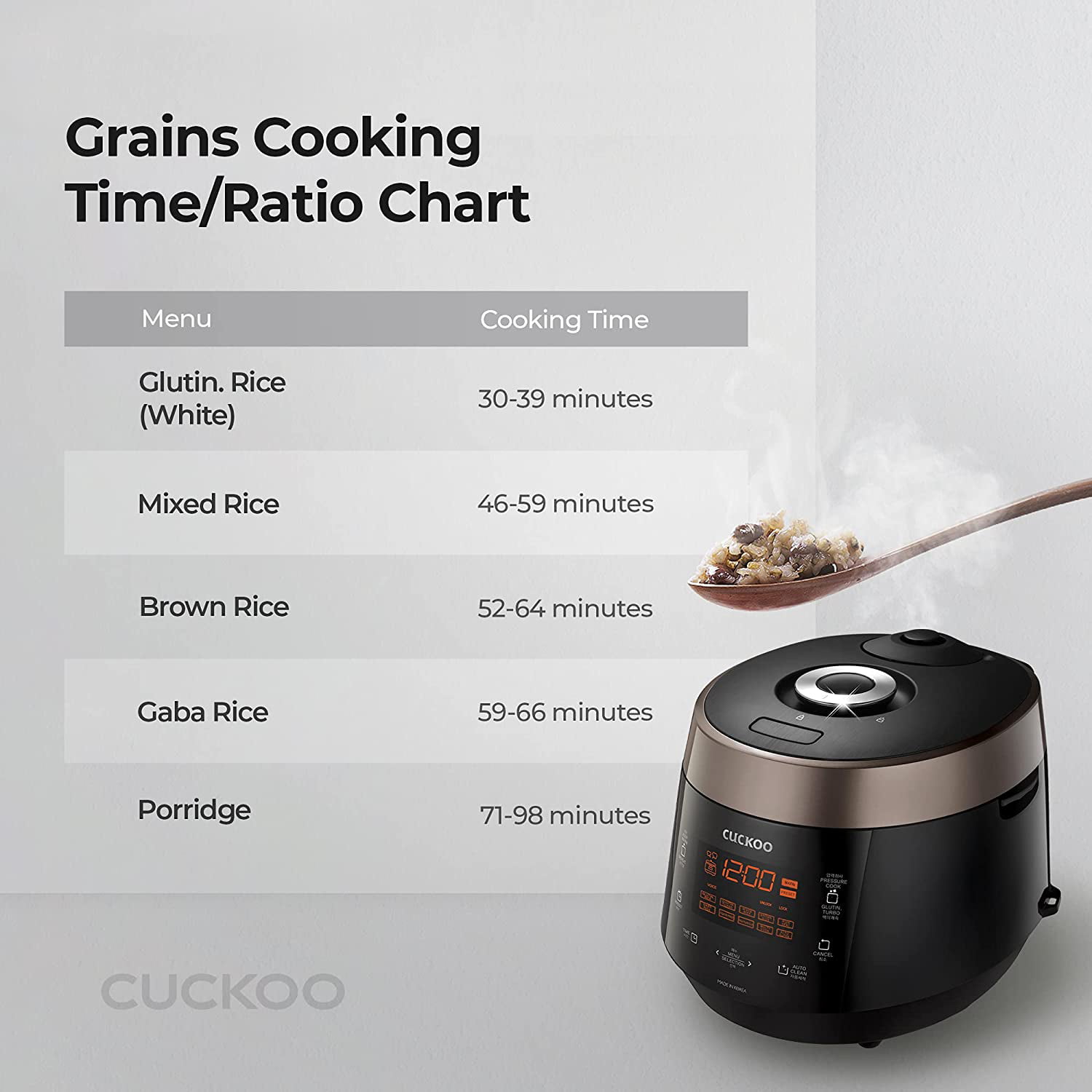 Cuckoo 10-Cup HP Pressure Rice Cooker (CRP-P1009S) - Walmart.com