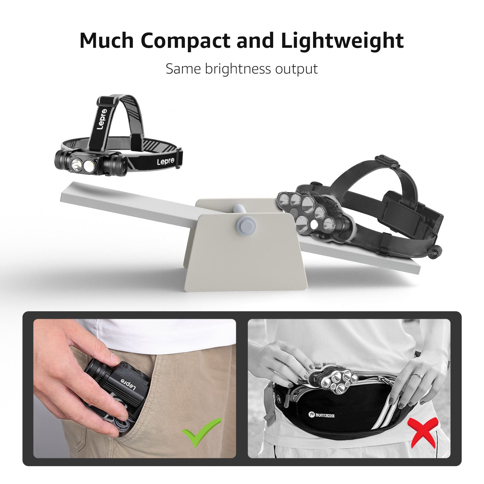 Lepro 1000 Lumen LED Rechargeable Headlamp photo 7
