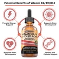 thumbnail image 3 of SBR Nutrition Prenatal B Vitamins | VIT B Complex, Vitamin B12, B9, Folic Acid Supplement | Womens Prenatal Multivitamin | Pregnancy, Postpartum, Fertility Support | Cherry Flavor, 60 svgs, 2 fl oz, 3 of 7