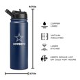 thumbnail image 3 of NFL 24oz Water Bottle Set Cowboys, 3 of 5