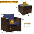 thumbnail image 2 of Patiojoy 3PCS Patio Rattan Furniture Set with 2 Cushioned Sofas & Coffee Table for Outdoor Navy, 2 of 6
