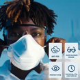 thumbnail image 4 of SharkTRUE 2pc Protective Transparent Goggles Anti-fog Dust-proof Goggles Lab Chemistry Sand-proof, 4 of 8