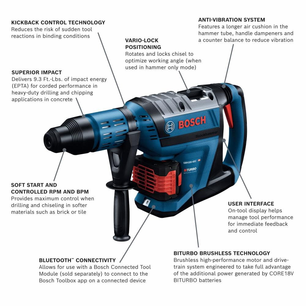 Bosch Hitman Sds Max 1 7/8In Rotary Hammer Kit