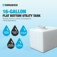 thumbnail image 3 of Norwesco Flat Bottom Utility Tank for Trailers and Lawn Care, 16 Gal, White, 3 of 6