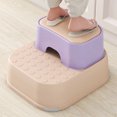 thumbnail image 4 of YAOMOBB Double Step Stool Toddler Step Stool Double Step Toy Storage Function Non Slip Rubber Feet Potty Training Stool for, 4 of 7