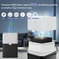 thumbnail image 2 of Filter for Blue Pure 211+ Purifier, 2-Pack H13 True HEPA & Carbon Filter, 2 of 8