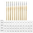 thumbnail image 3 of MOQIN 11 Pcs Miniature Detail Paint Brush Set with Natural Wood Handle,2024 NEW Miniature Paint Brushes,Mini Small Painting Brushes for Art, Crafts, Acrylic, Watercolor, Oil, 3 of 9