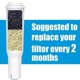 thumbnail image 5 of 3pcs For Impressa Z5 Z6 E8 E9 J5 F60 S7 S9 Replace Water Filter, 5 of 5