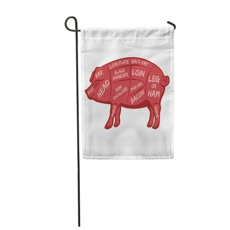 SIDONKU Cut of Meat Butcher Diagram Scheme and Guide Pork Bacon Barbecue Brisket Garden Flag Decorative Flag House Banner 12x18