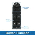 thumbnail image 3 of Interruptor de ventana eléctrica Unique Bargains No.61316951909 Interruptor de control de ventana para BMW 525i 2004 2005 Base 2.5L L6 - Gas Plástico Negro, 3 of 7
