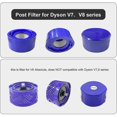 thumbnail image 4 of Compatible With Dyson V7 V8 Animal And Absolute Washable Prefilters Postfilter -Bomveson, 4 of 4