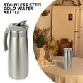 thumbnail image 4 of LITINKIMI Metal Pitcher Water Pitcher Cold Water Dispensing For Households 1Pack, 4 of 8