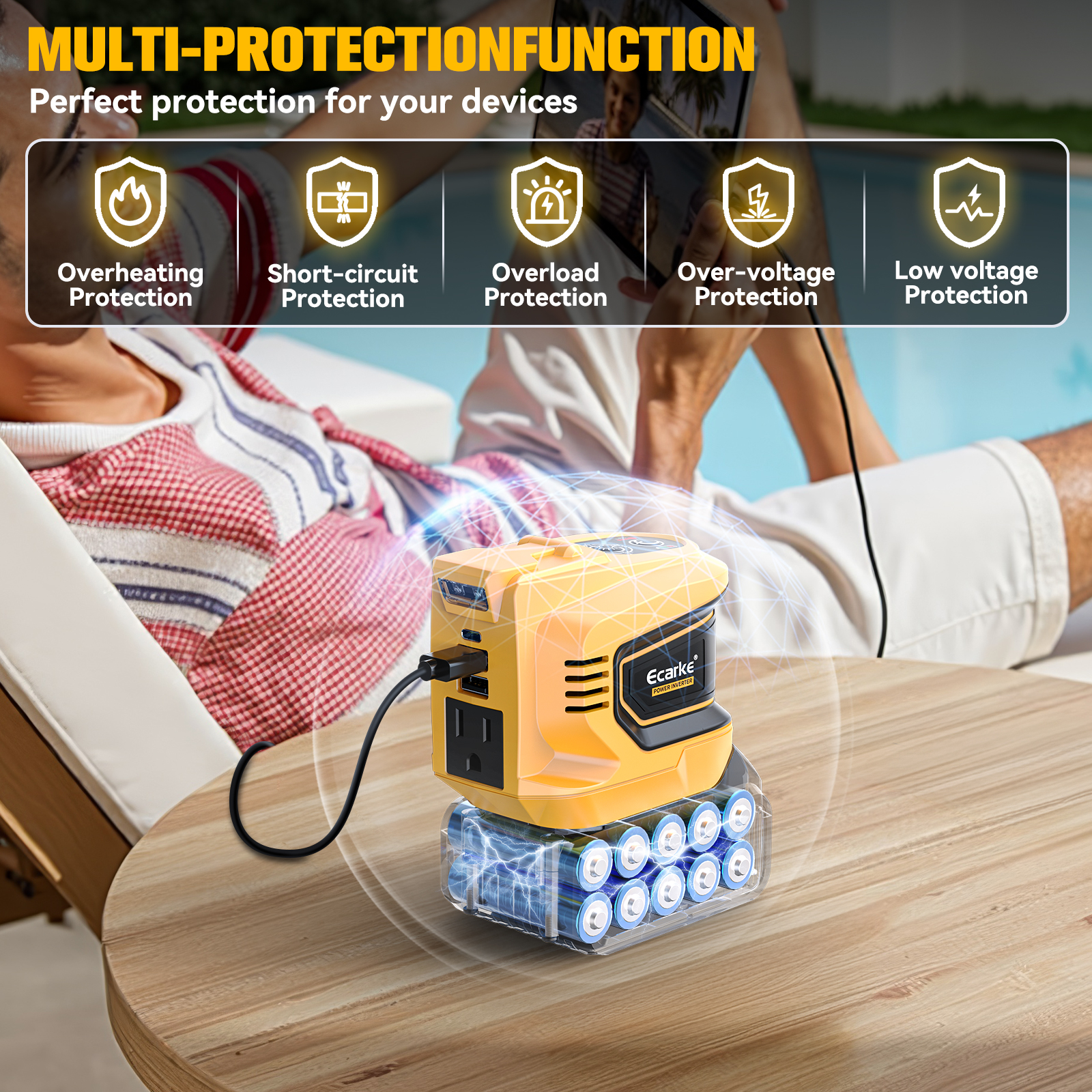 2 Packs 200W Power Inverter Compatible with Dewalt 20V, Ecarke Battery Inverter DC 20V to AC 110V Portable Phone Charger Generator Power Supply with 2 USB Ports & 1 Type-C & 1 AC Outlet