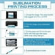 thumbnail image 3 of 12 Juegos de BolíGrafos de SublimacióN BolíGrafo de SublimacióN en Blanco con Envoltura RetráCtil para ArtíCulos de PapeleríA de Oficina y Escuela, 3 of 5