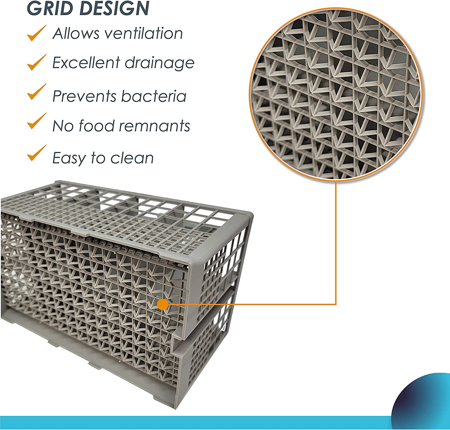 Universal Dishwasher Cutlery Basket fits Most Brands (9.5 x 5.4 x 4.8 inches)- Utensil Organizer Caddy