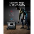 Anker 2400W Continuous / 3600W Peak Portable Power Station