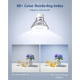 thumbnail image 6 of GU10 LED Light Bulbs Non-Dimmable, 5000K Daylight White GU10 Bulb Replacement for Recessed Track Lighting, 4W LED Bulbs with 100°Flood Beam for Kitchen, Range Hood, Living Room, Bedroom, 3 Pack, 6 of 8