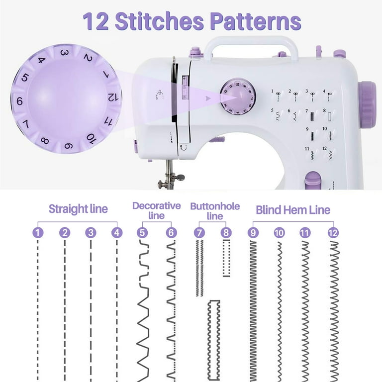 OWNTECH Sewing Machine for Beginner Multi-Functional Portable Machine with 12 Built-in Stitches