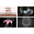 thumbnail image 2 of Masajeador de cuello con calor 3 modos 15 niveles SKG 4356E, 2 of 8