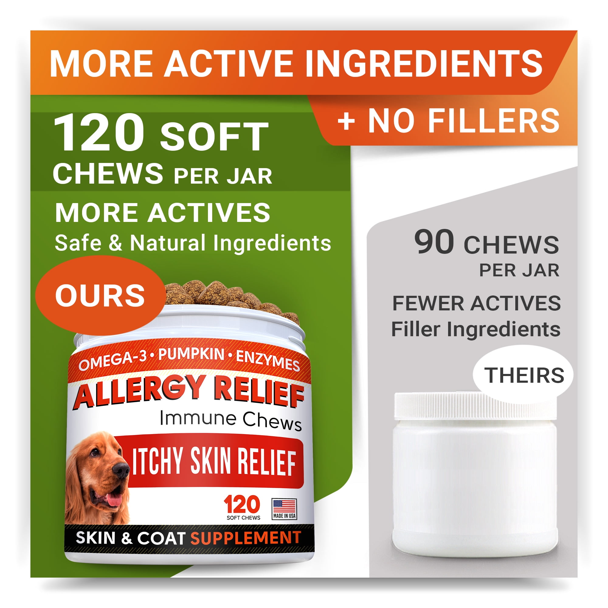 Over the counter medication for dogs itchy skin online