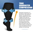thumbnail image 4 of 3 Pairs Plus Size Copper Compression Socks for Women & Men Circulation 20-30 mmHg - Better Blood Flow, Swelling , Best Support for Medical, Running, Nursing, 4 of 6
