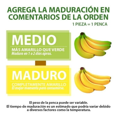 Penca de plátano Chiapas por kilo