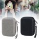 thumbnail image 5 of Gwong Electrónica Bolso de cámara Universal Anti-Scratch Mini Digital Cámara EVA Protector duro con bolsa de malla incorporada para al aire libre, 5 of 6