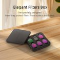 thumbnail image 3 of Filtros CPL MCUV ND Establecido 8 16 32 64 Kit Lente para DJI Flip Drone, 3 of 9