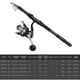 thumbnail image 2 of Fishing Rod and Reel Combo, Portable Fishing Pole with Fishing Line and Lure Carry Bag, 2 of 4