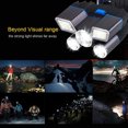 thumbnail image 5 of Lámpara de cabeza. Linterna frontal LED recargable por USB. Linterna de cabeza ultrabrillante. Faros delanteros para adultos, camping, actividades al aire libre y trabajo con casco. Faro con zoom, 5 of 5