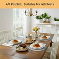 thumbnail image 6 of Blue Grey Ombre Round 15 Inch Placemats Set of 6, Farmhouse Gradient Minimalist HeatResistant Non Slip Place Mats for Dining Table, Wipeable Braided Kitchen Table Mats for Housewarming, 6 of 9