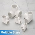 thumbnail image 4 of Uxcell 3 Way Pipe Fittings, 1/2 Inch Furniture Grade Elbow Pipe Connector, 90 Degree Elbow Side Outlet Fittings for Build Furniture DIY Garden Shelves (10 Pack), White, 4 of 5