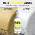 thumbnail image 4 of 100ml Plastic Parts Refurbishment Spray Yellowing Repair Brightening Agent For Auto Home Plastic, 4 of 9
