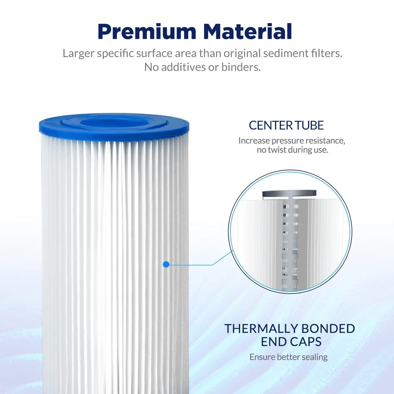 Water Filter Cartridge, Membrane Solutions Sediment Water Filter Replacement Compatible with W50PE, WFPFC3002, SPC-25-1050, FM-50-975 | 50 Micron | 10"x2.5" | 12 Pack
