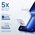 thumbnail image 3 of USB C Charger Block,ABCPOW 20W PD Type C Charger Block QC3.0 Dual USB Wall Charger Adapter Plug USB C Brick Power Delivery Fast Charge Quick Charging USB Charger Block,White, 3 of 8