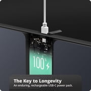 Greater Goods Smart Bathroom Scale- BT, WiFi, 10 Users, App, 800mAh Battery, TFT Display Technology