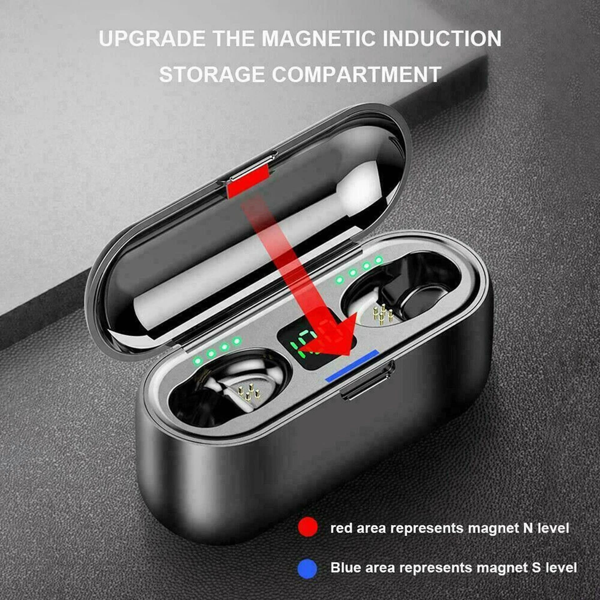 CIRCLE- Bluetooth Wireless Earpiece Headphone Headset Noise Cancelling Sports Waterproof